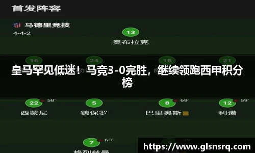 皇马罕见低迷！马竞3-0完胜，继续领跑西甲积分榜